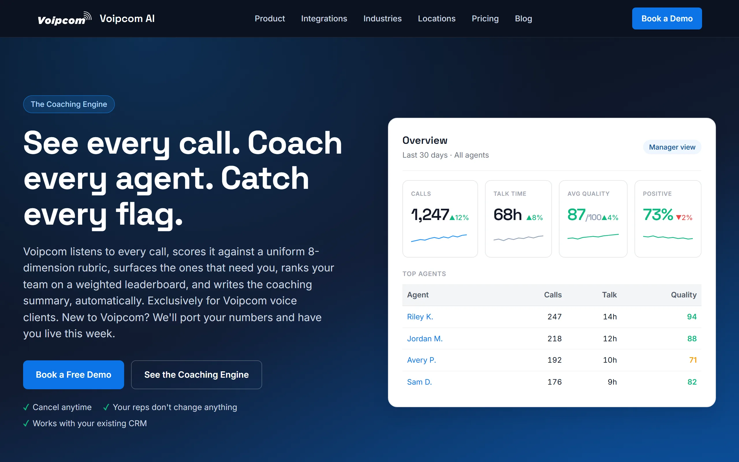 Live screenshot of the voipcom.ai homepage - AI call coaching and conversation intelligence platform.