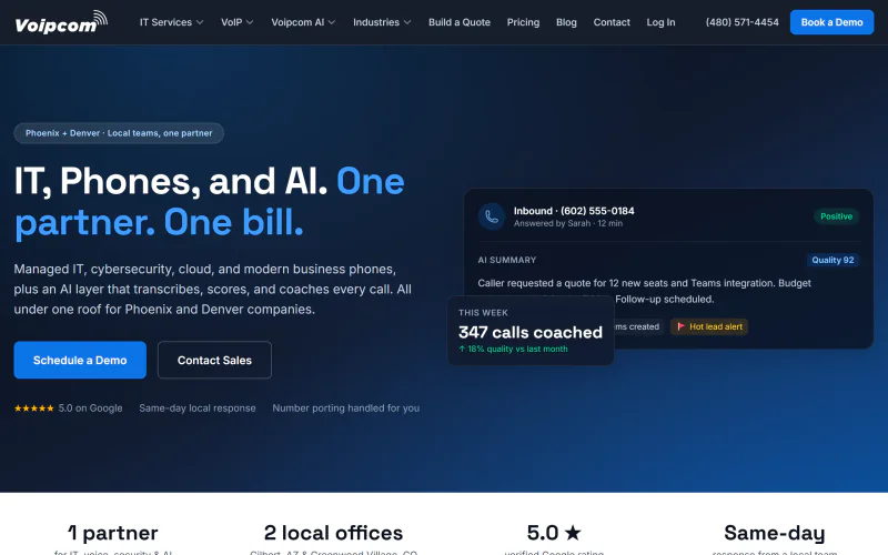 Live screenshot of the voipcom.network homepage - managed IT, business VoIP and AI call intelligence for Phoenix and Denver.